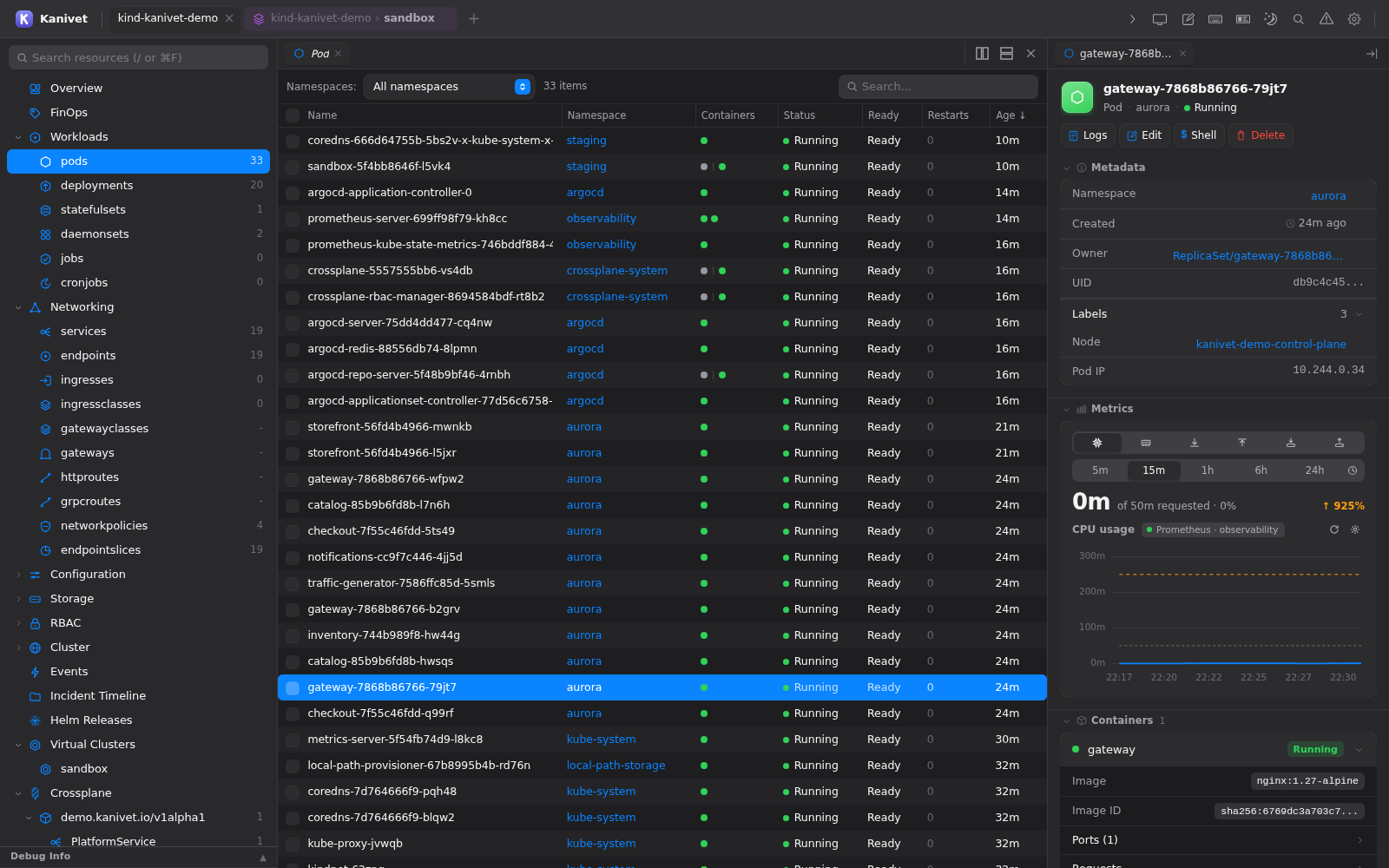 Kanivet metrics view showing Kubernetes CPU and memory usage